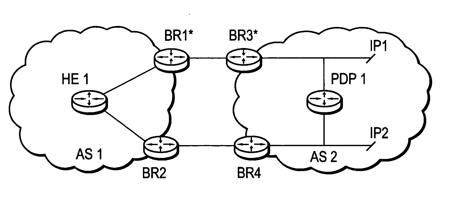 Dynamic enforcement of MPLS-TE inter-domain policy and QoS