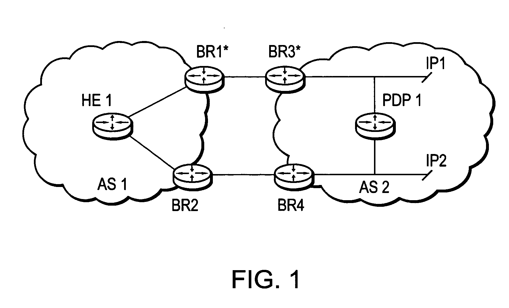 Dynamic enforcement of MPLS-TE inter-domain policy and QoS