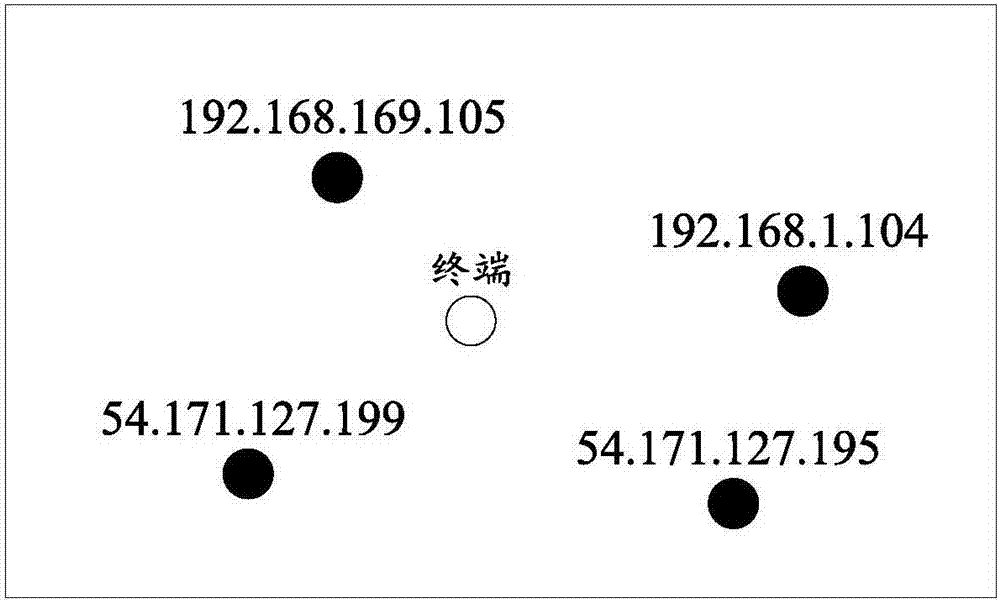 File downloading method and device