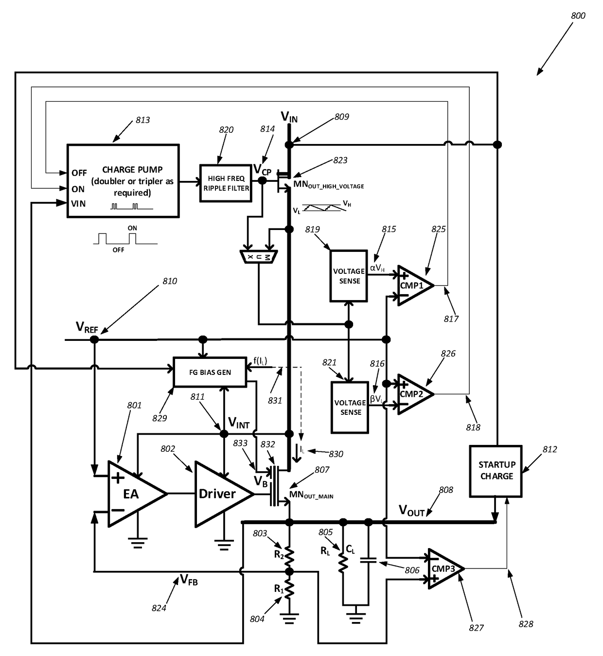 Voltage regulator with dynamic charge pump control