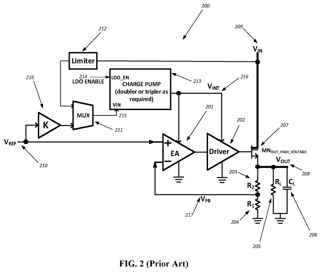 Voltage regulator with dynamic charge pump control