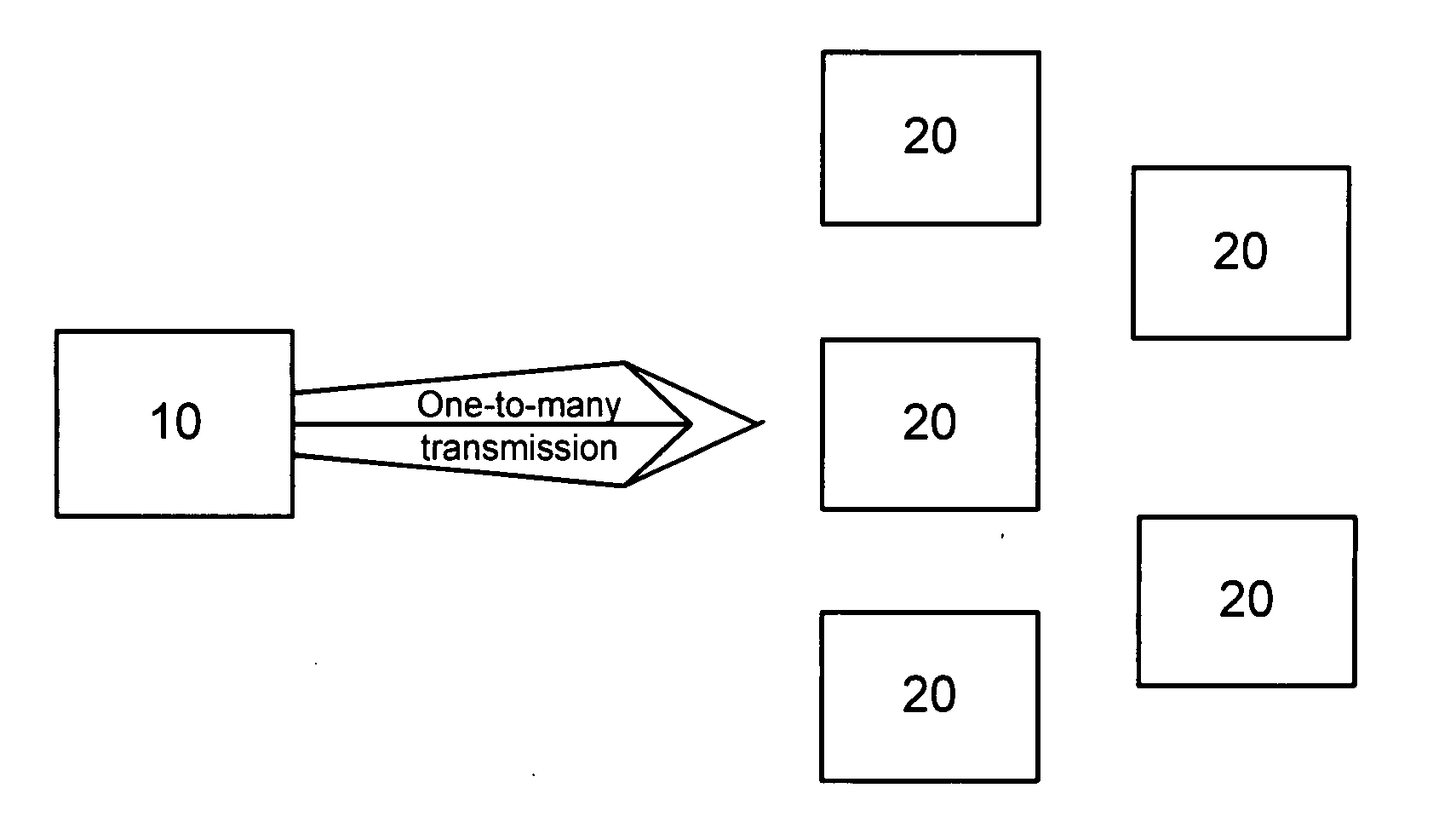 Data repair enhancements for multicast/broadcast data distribution