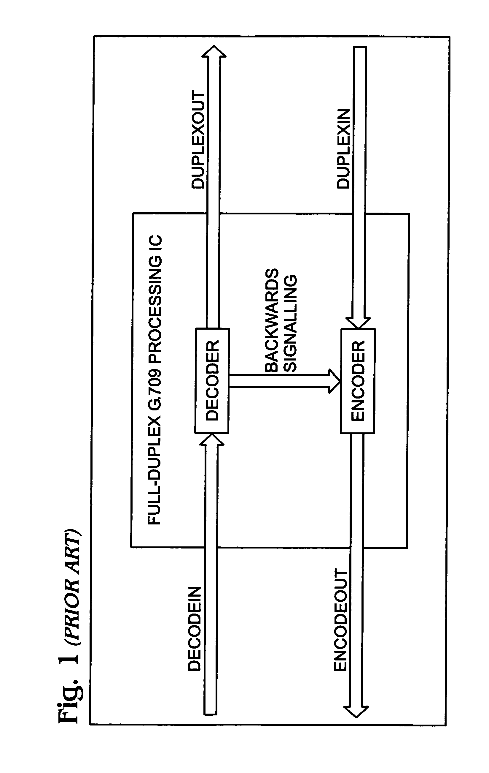 System and method for the transport of backwards information between simplex devices