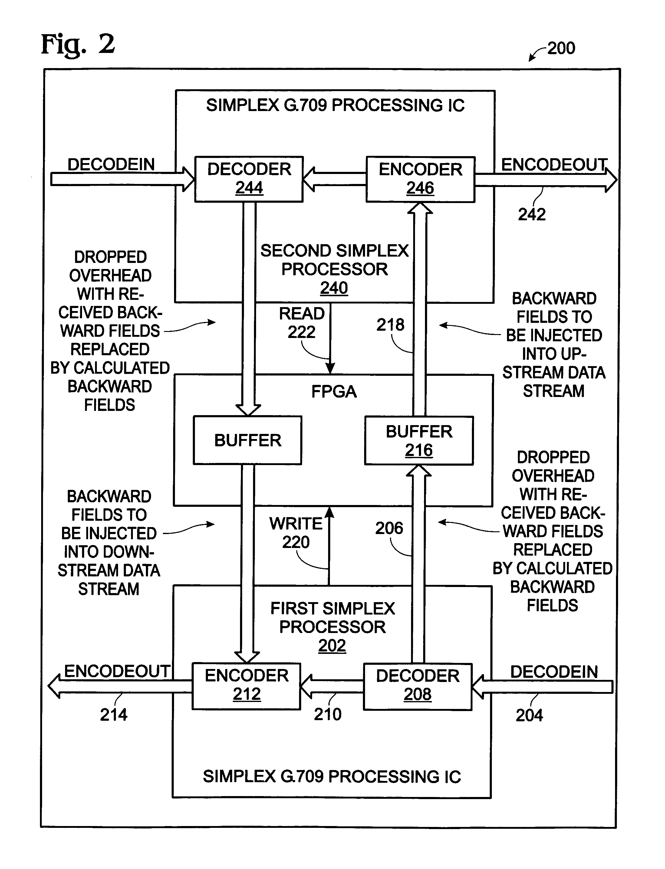 System and method for the transport of backwards information between simplex devices