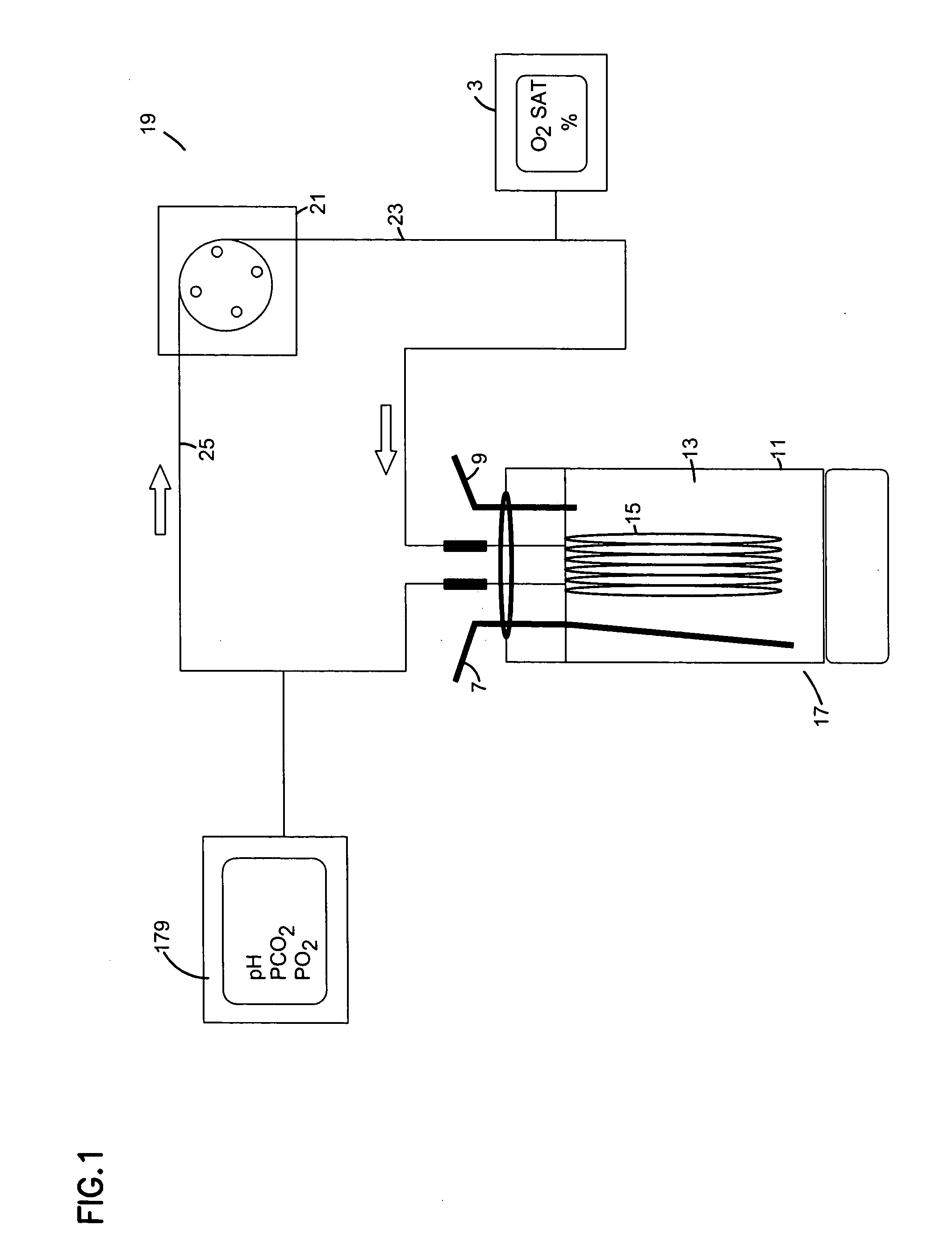 Method and apparatus for determining blood oxygen transport