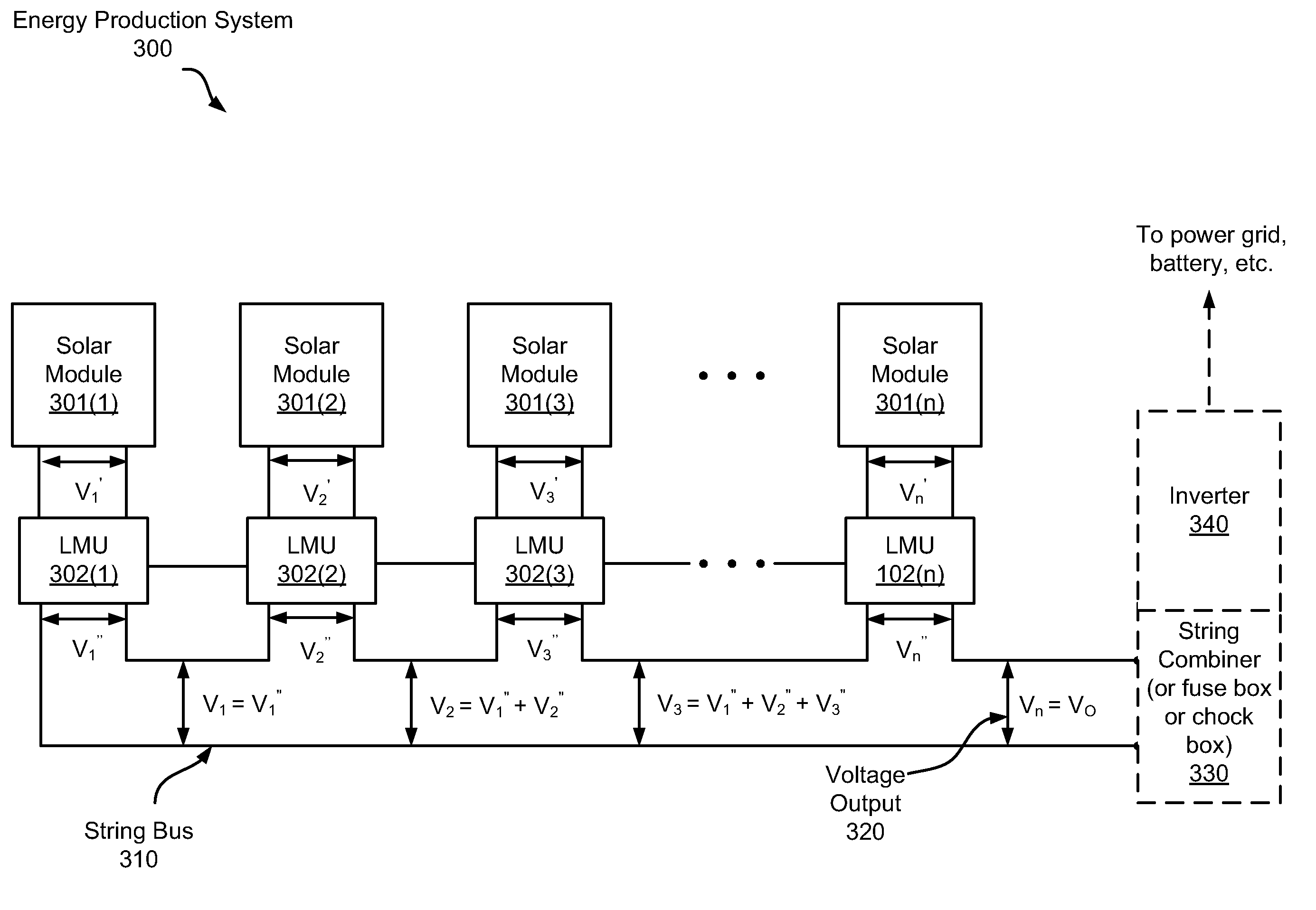 Systems and method for limiting maximum voltage in solar photovoltaic power generation systems