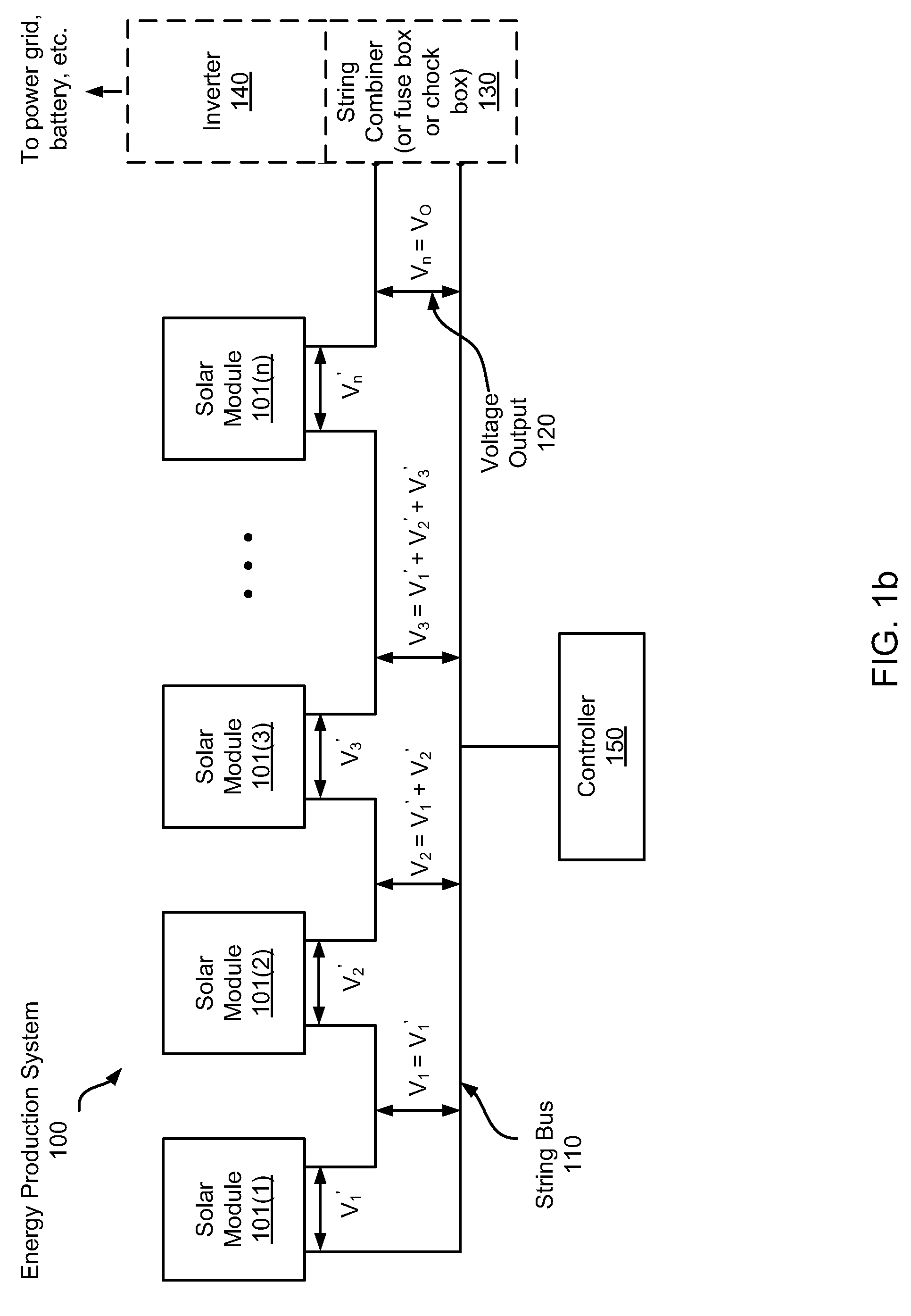 Systems and method for limiting maximum voltage in solar photovoltaic power generation systems