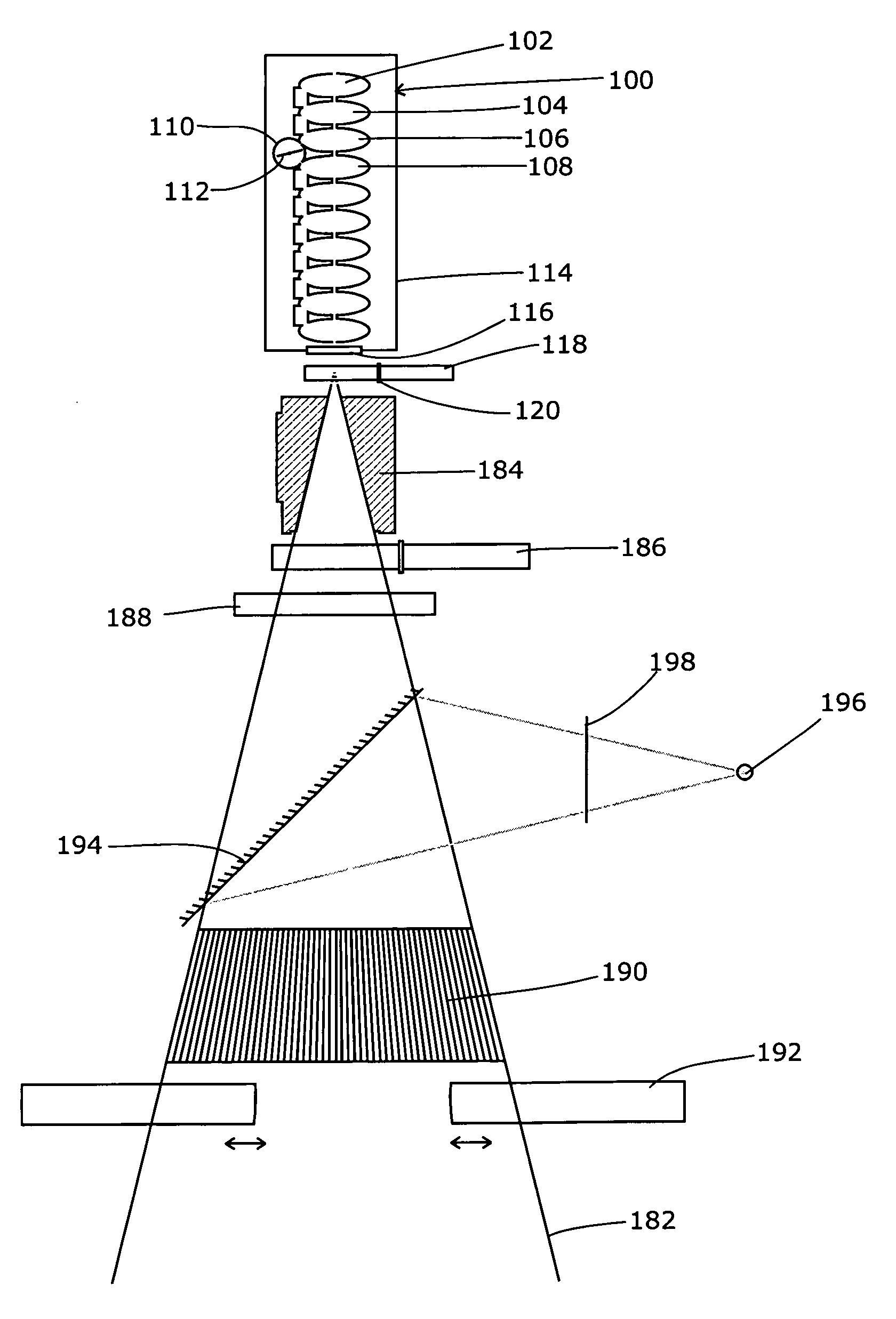 X-ray Apparatus