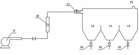 Air separator for sucking granular materials by jet flow