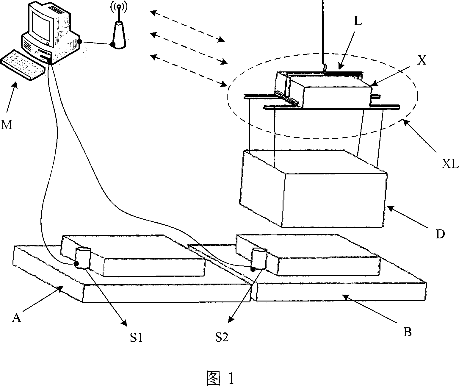 Dual-rotated counterweight type automatic horizontal regulation sling system