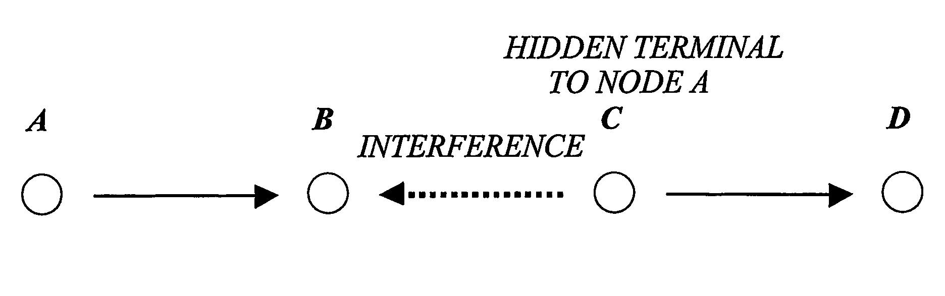 Interference cancellation in wireless relaying networks