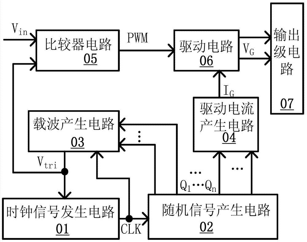 A Class D Audio Amplifier