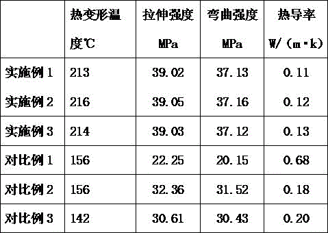 Modified plastic shell for capacitor