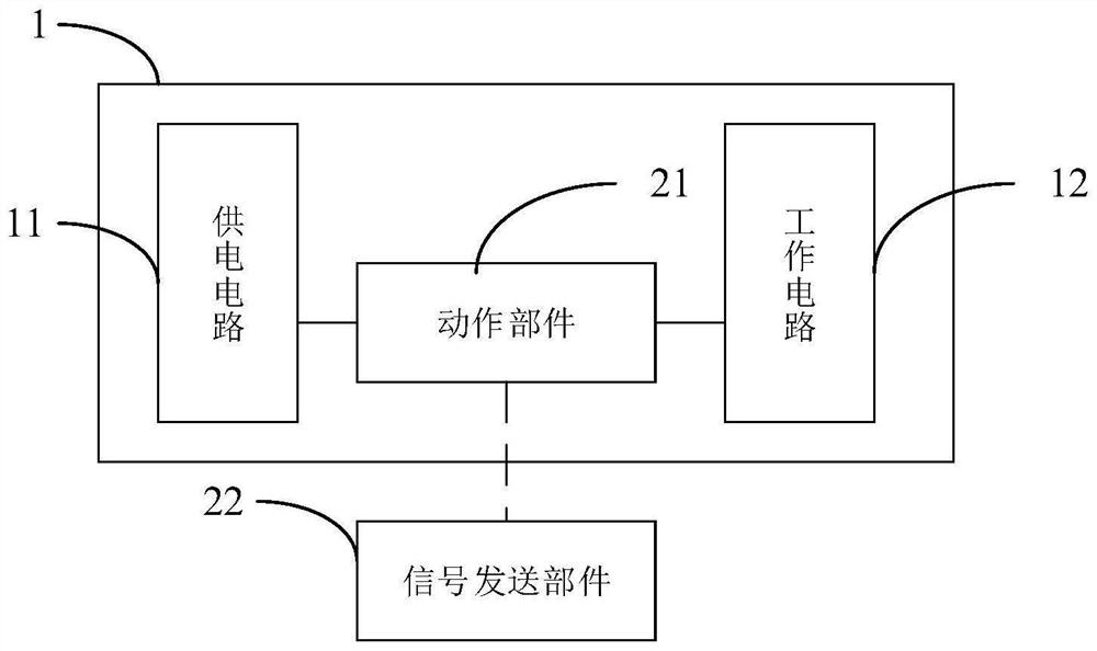 Intelligent sensor switch interaction device and method based on power transmission line