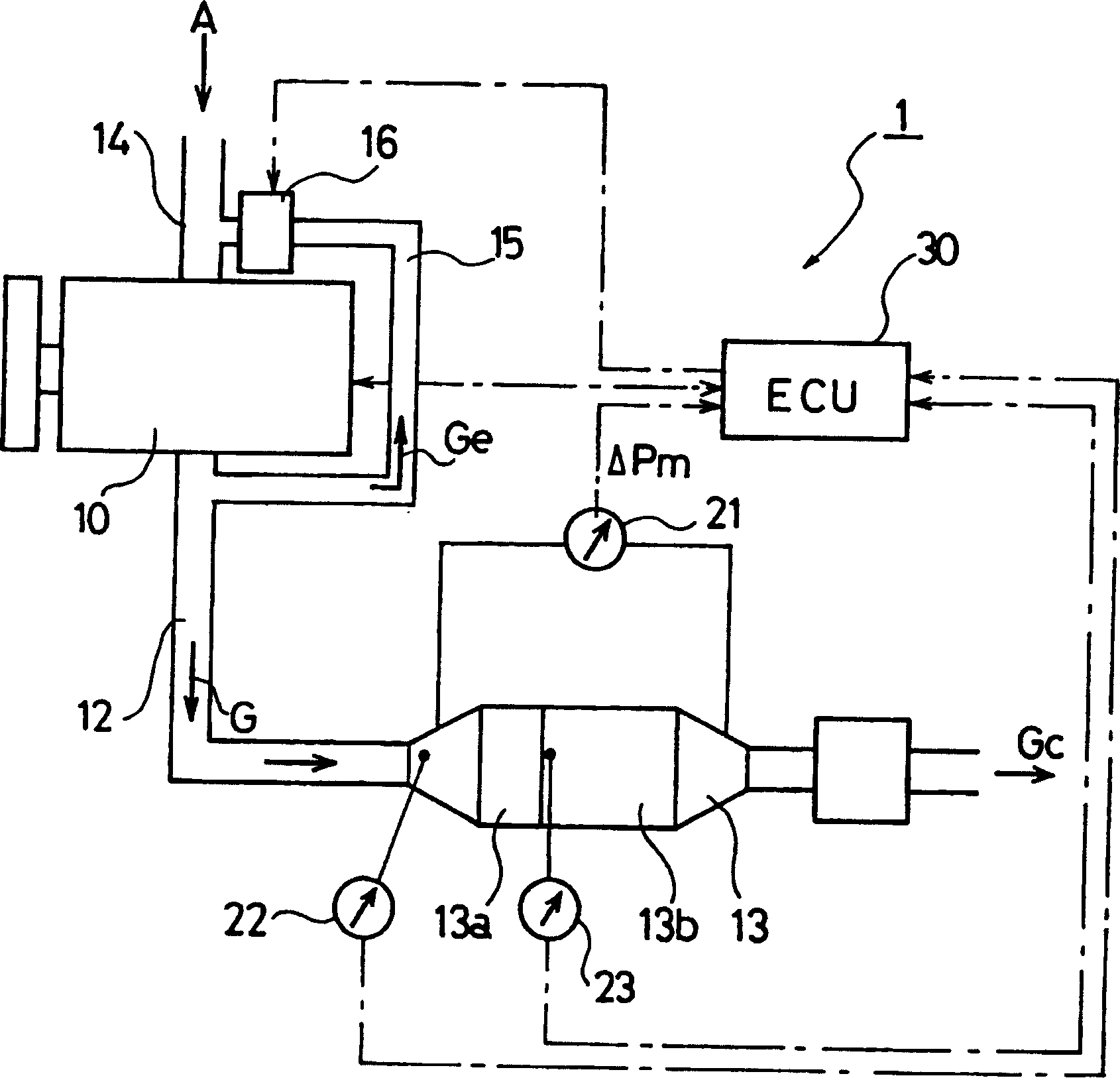 Control method for an exhaust gas purification system and an exhaust gas purification system