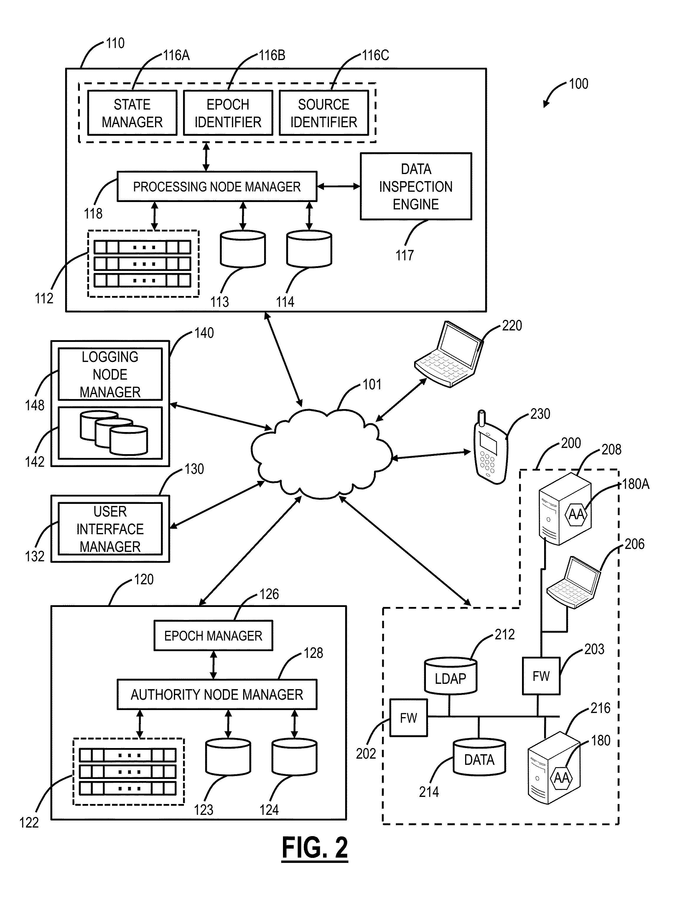 Software automation and regression management systems and methods