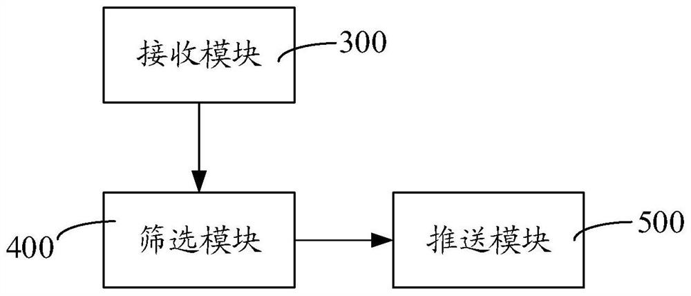 Method, device, computer equipment and storage medium for collecting crash exception information