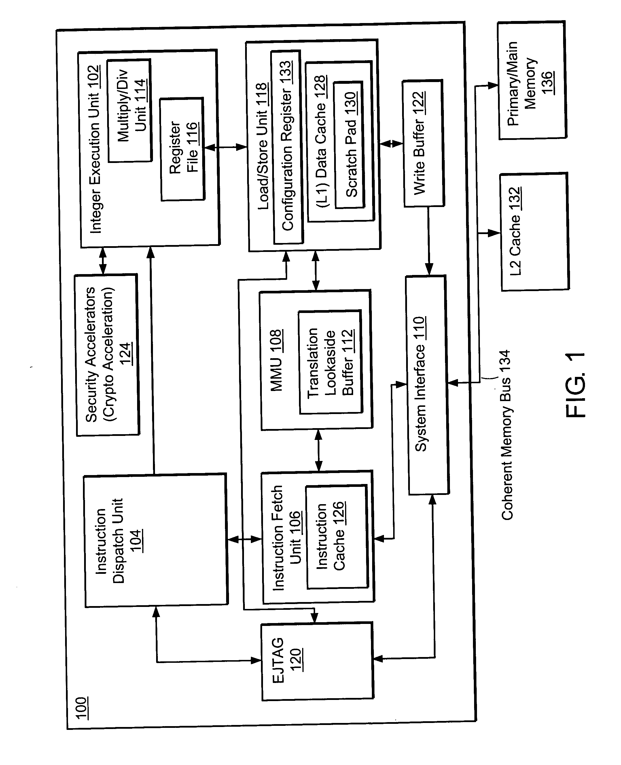 Local scratchpad and data caching system