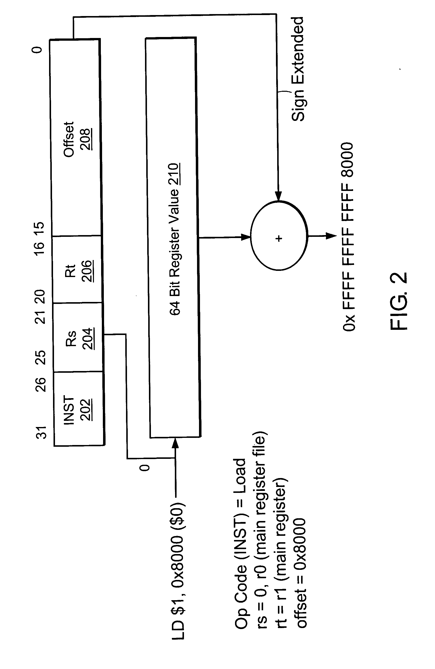 Local scratchpad and data caching system