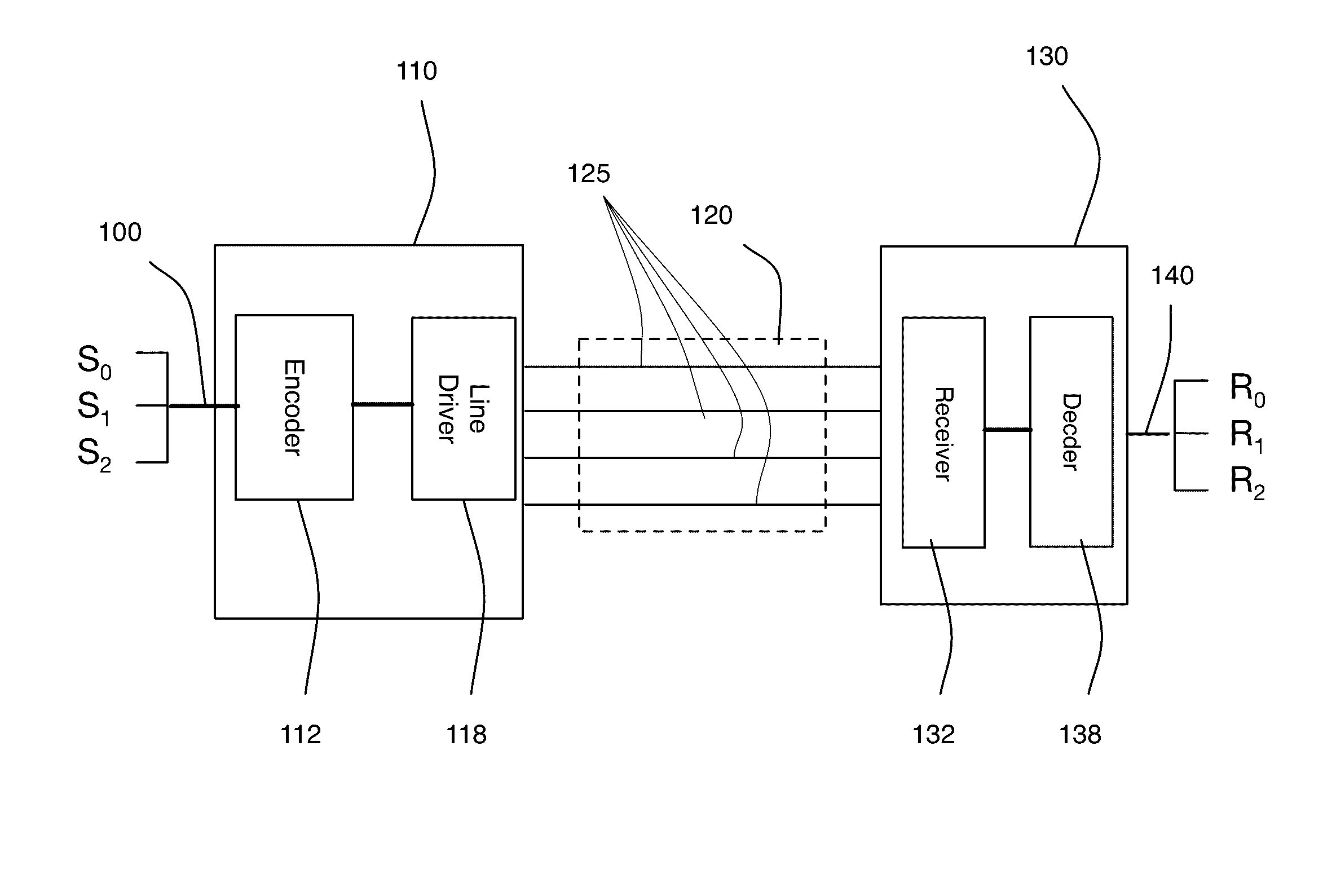 Orthogonal differential vector signaling codes with embedded clock