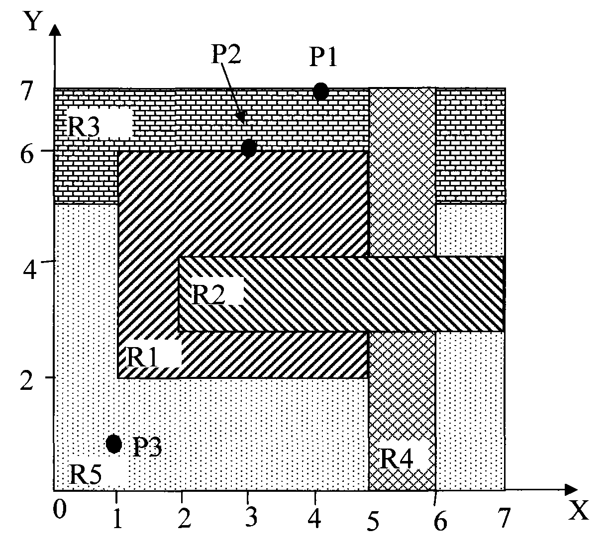 Message classification decision establishing system and method and message classification system and method