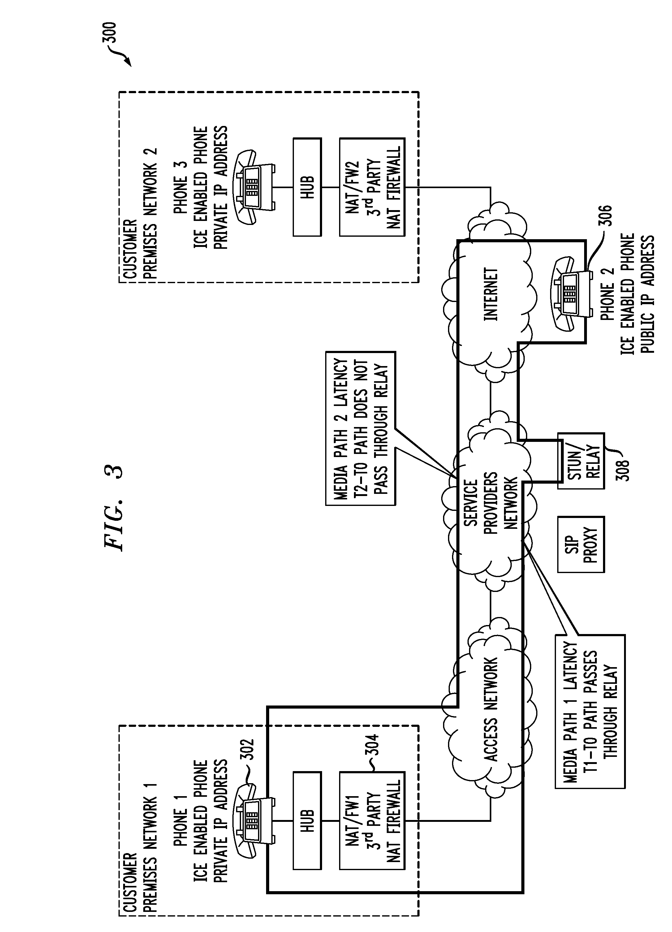 Latency differential mitigation for real time data streams