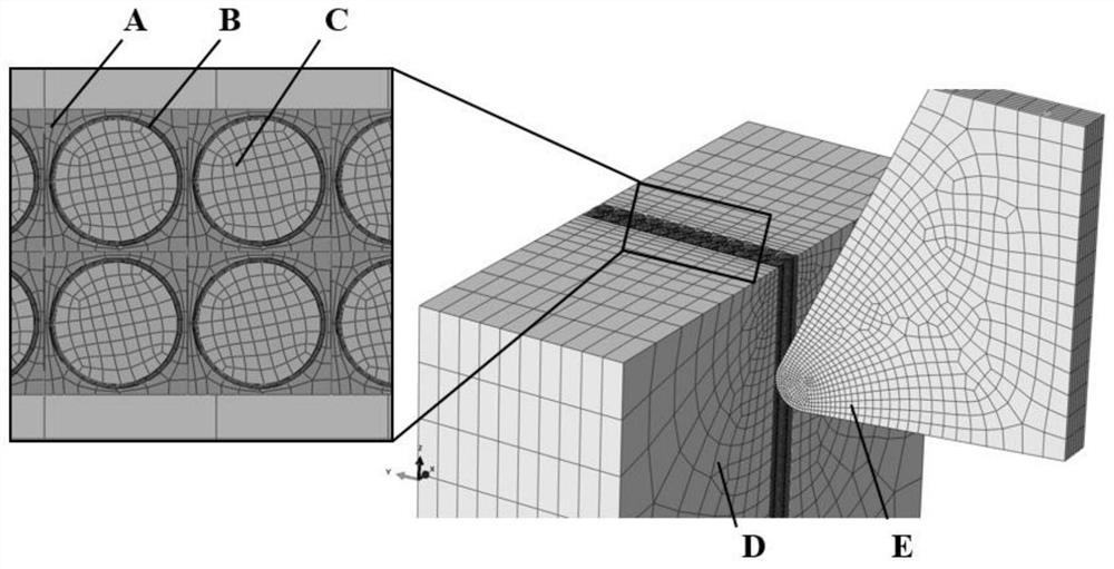 A Quick Selection Method of Quality Scaling Factor for CFRP 3D Mesoscopic Cutting Simulation