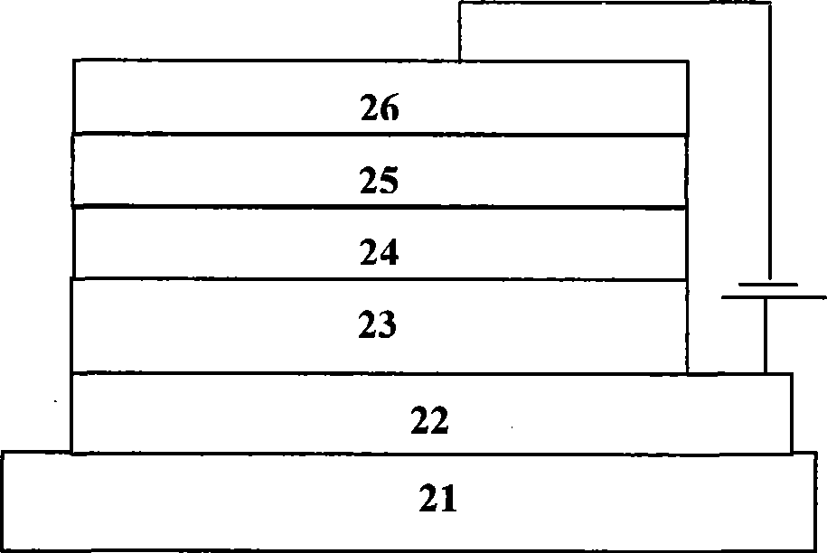 Organic light coupling device