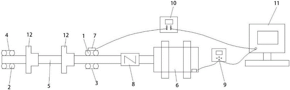 Rotational frequency estimation method based on ridge line probability distribution and local fluctuation and detection device thereof