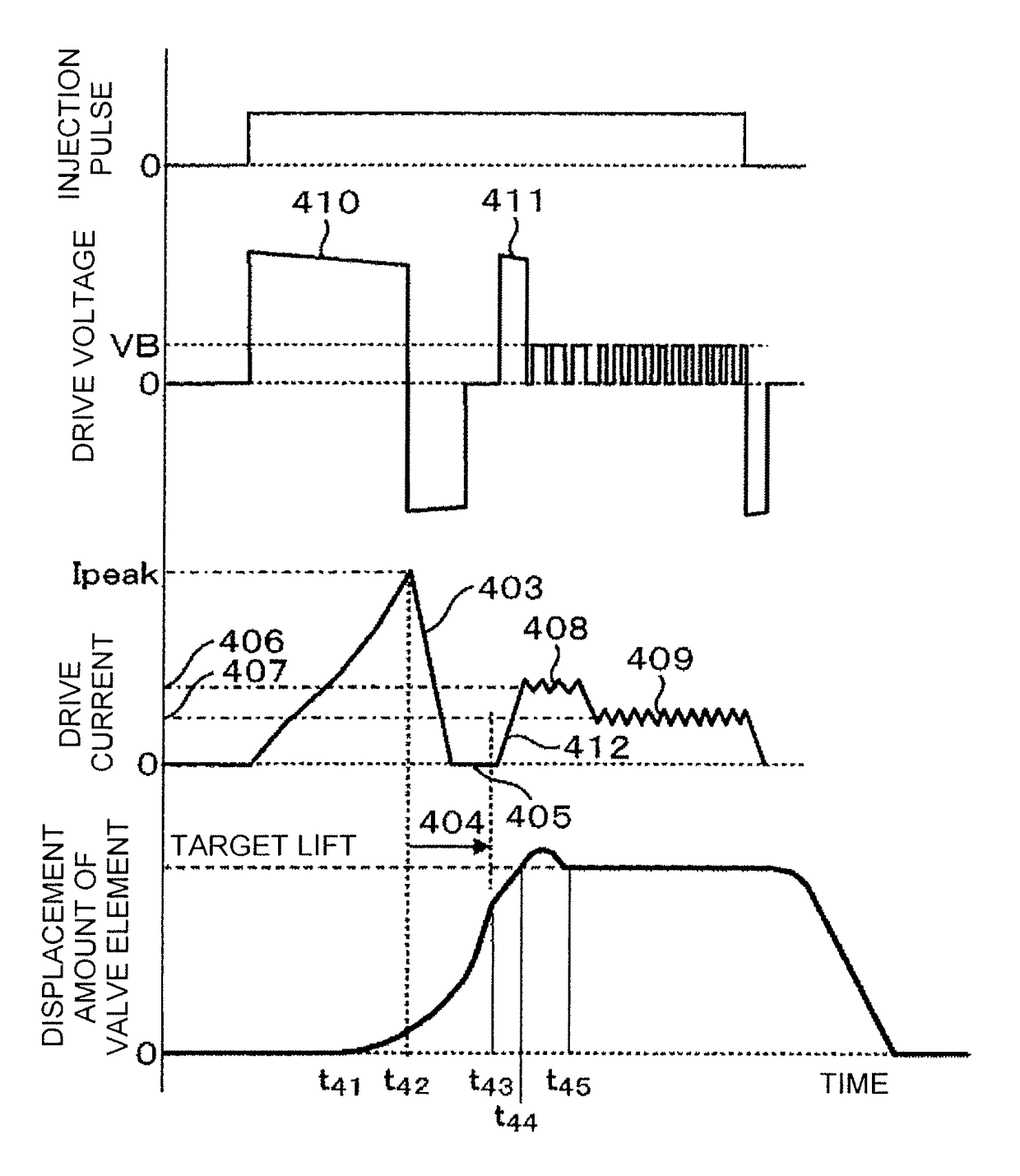 Drive unit of fuel injection device