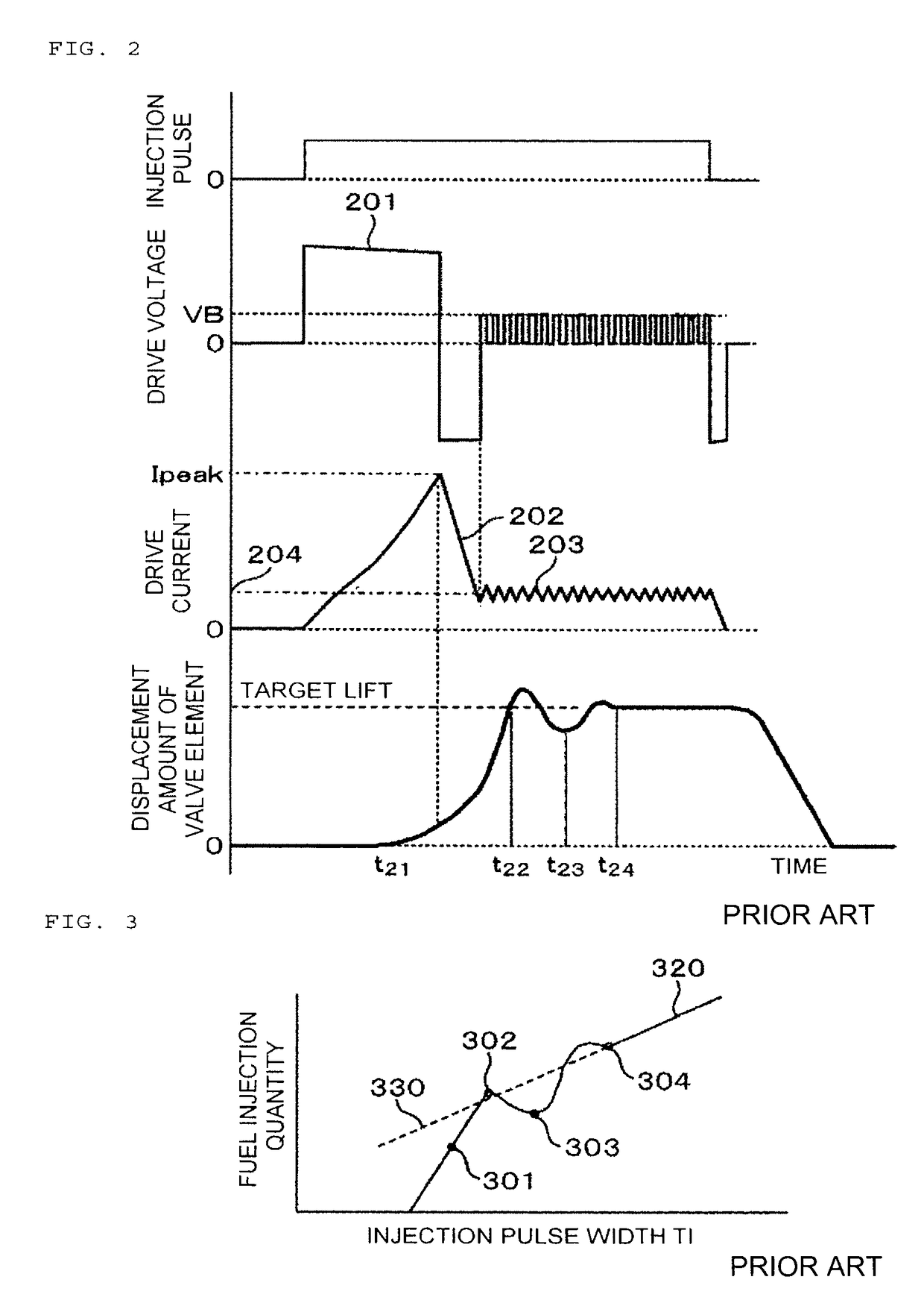 Drive unit of fuel injection device