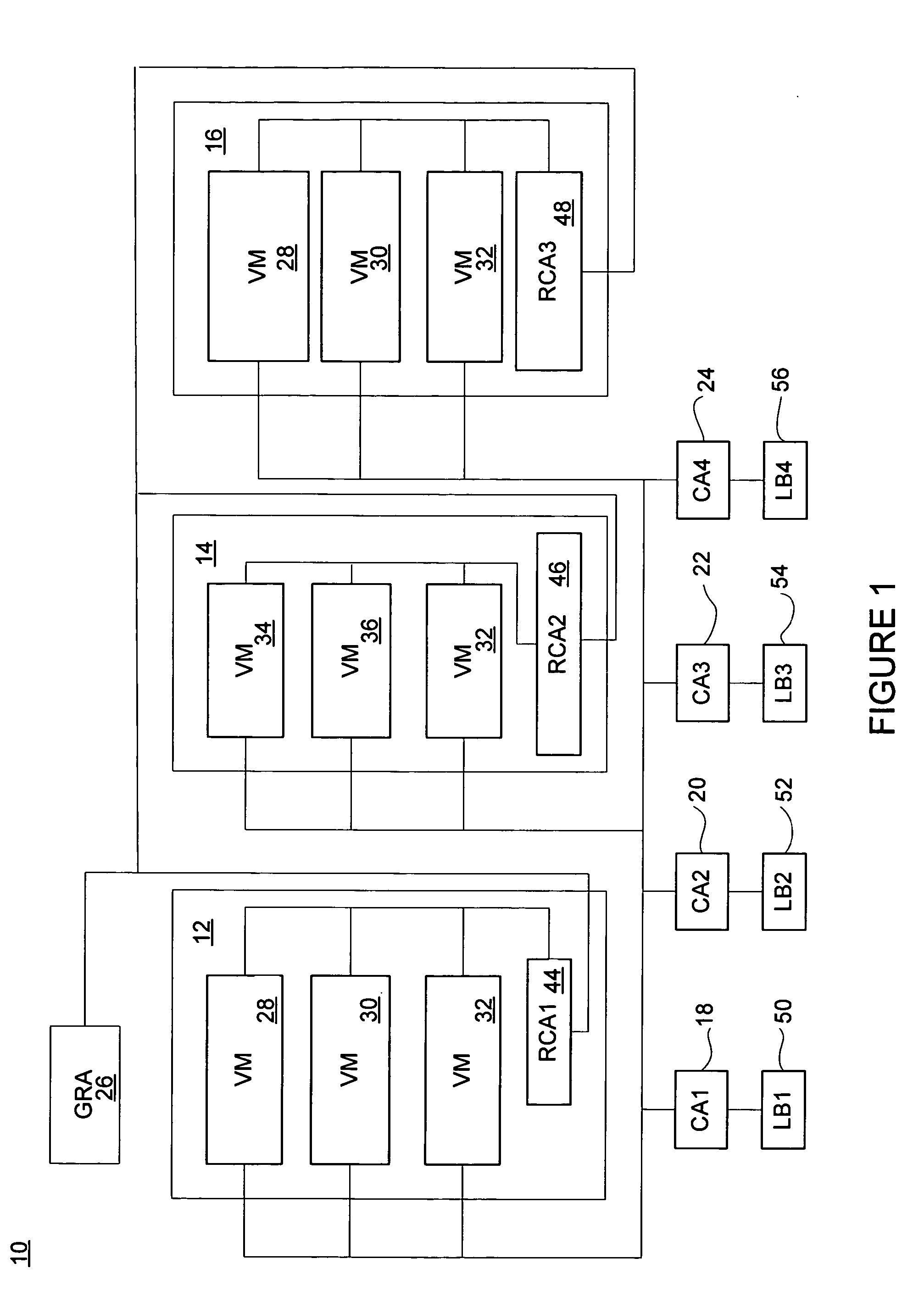 System and method for providing a scalable on demand hosting system