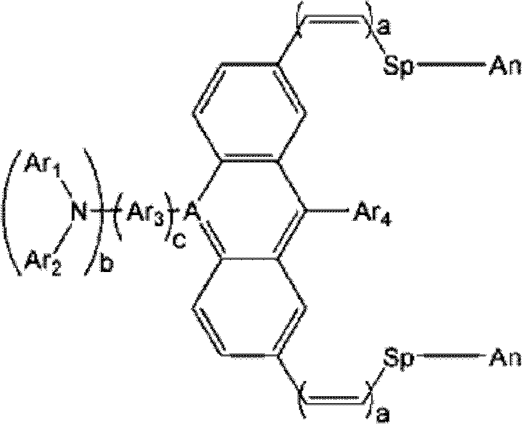 Novel Organic Dye And Preparation Method Thereof