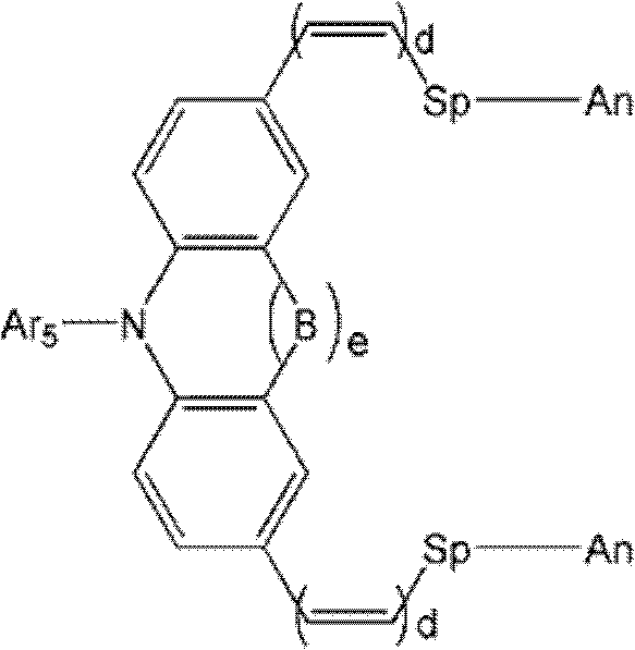 Novel Organic Dye And Preparation Method Thereof