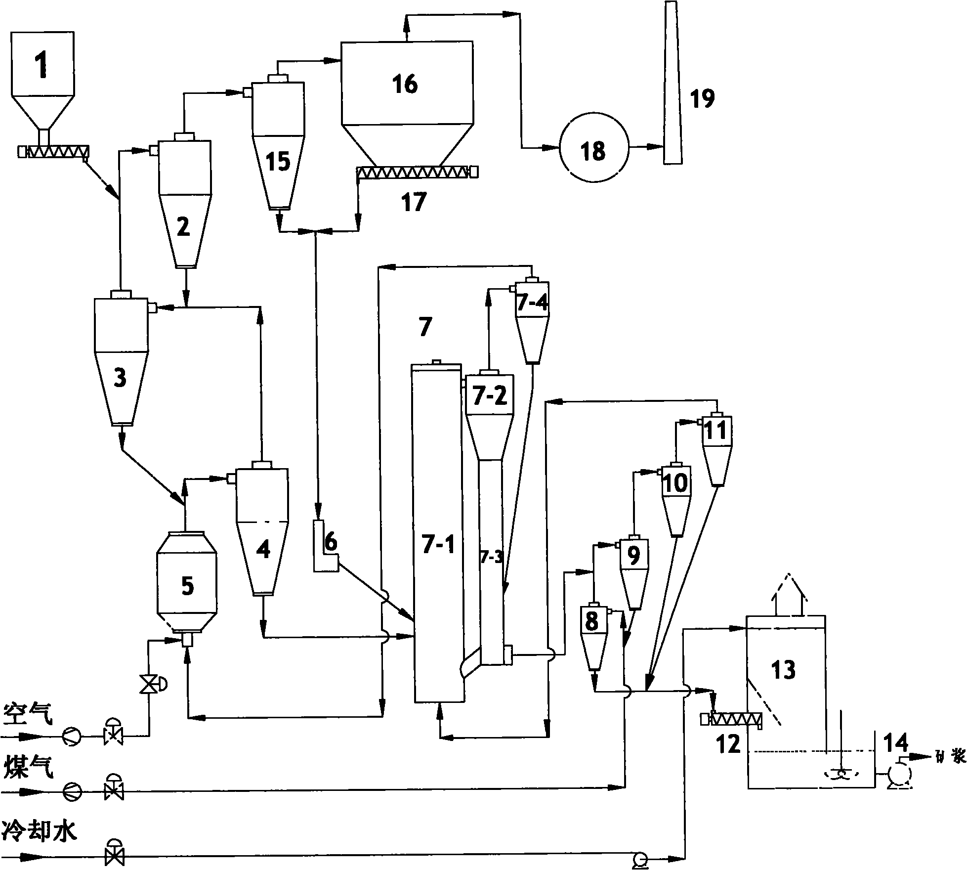 Magnetic roasting system and process for powder of refractory iron ore