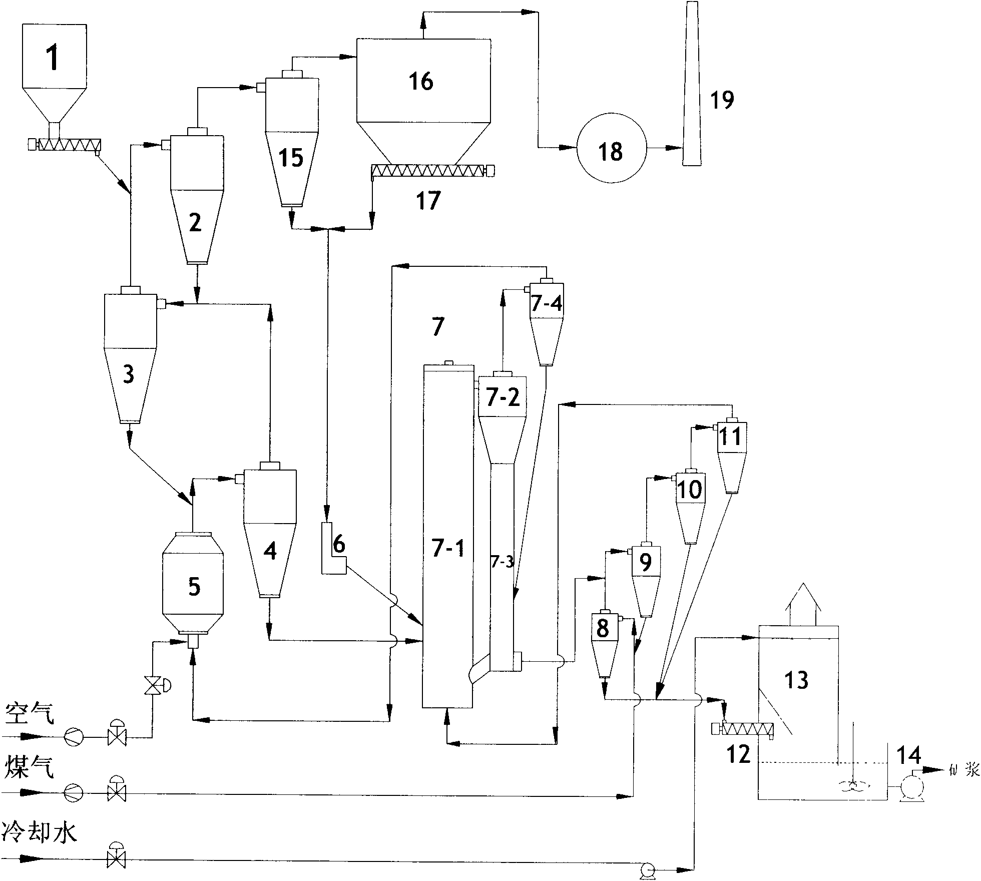 Magnetic roasting system and process for powder of refractory iron ore