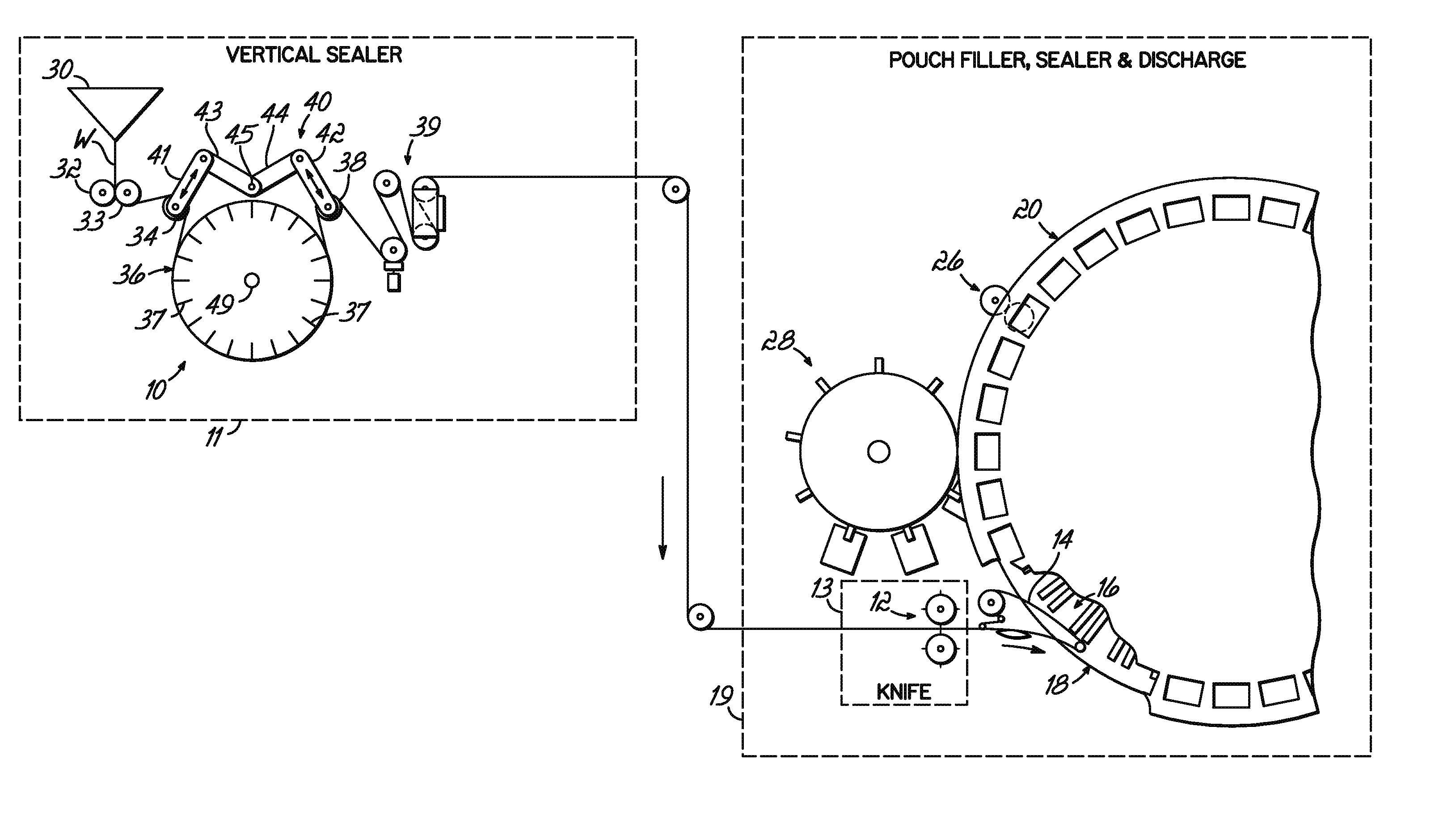 Adjustable pouch forming, filling and sealing apparatus and methods