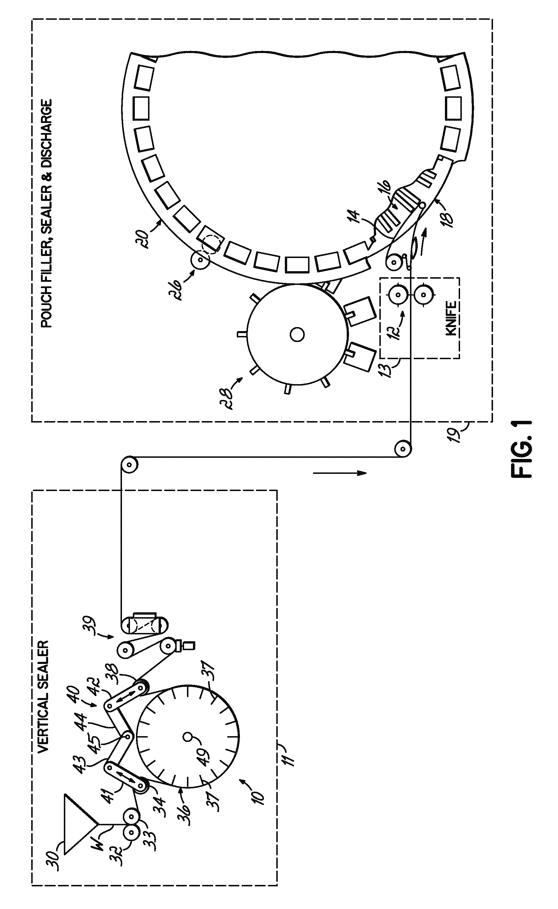 Adjustable pouch forming, filling and sealing apparatus and methods