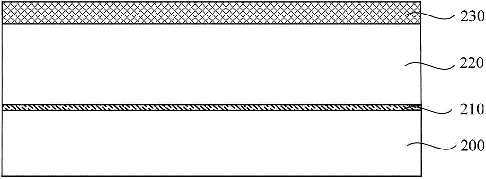 Metal interconnection manufacturing method