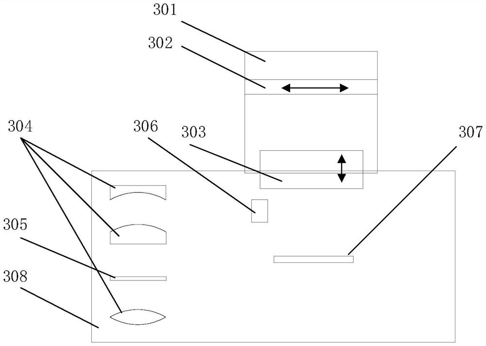 Manual focus shooting method and device of rangefinder camera with interchangeable lens