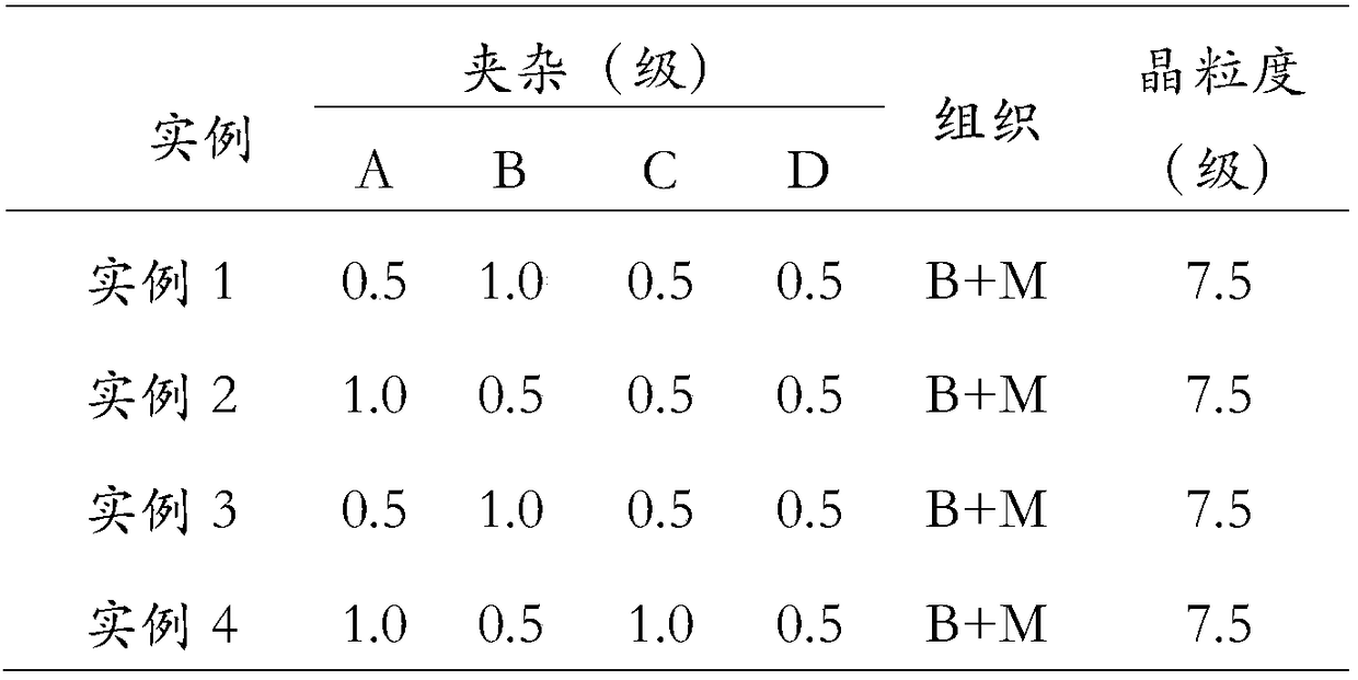 Steel rail and production method of steel rail