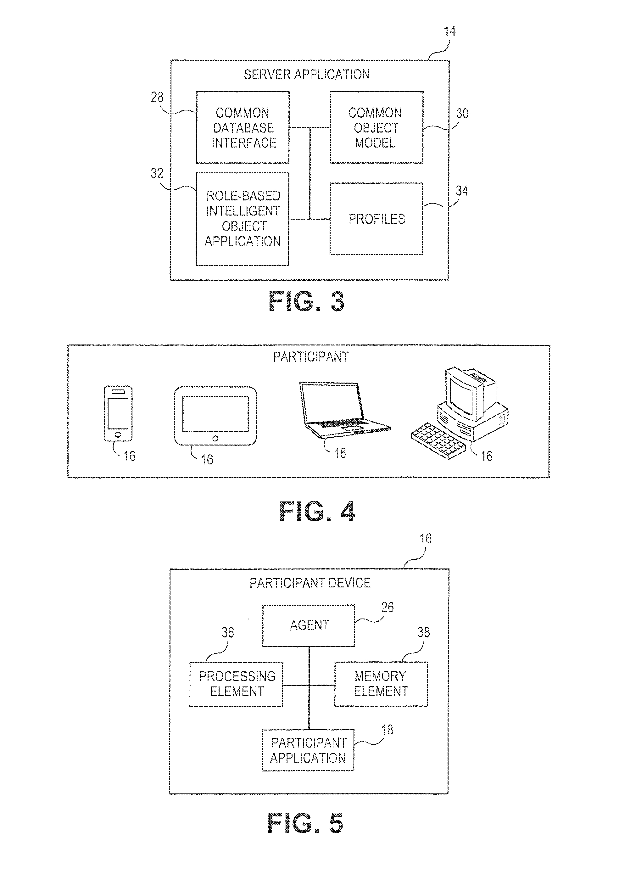 Role-based systems and computer programs for managing complex projects