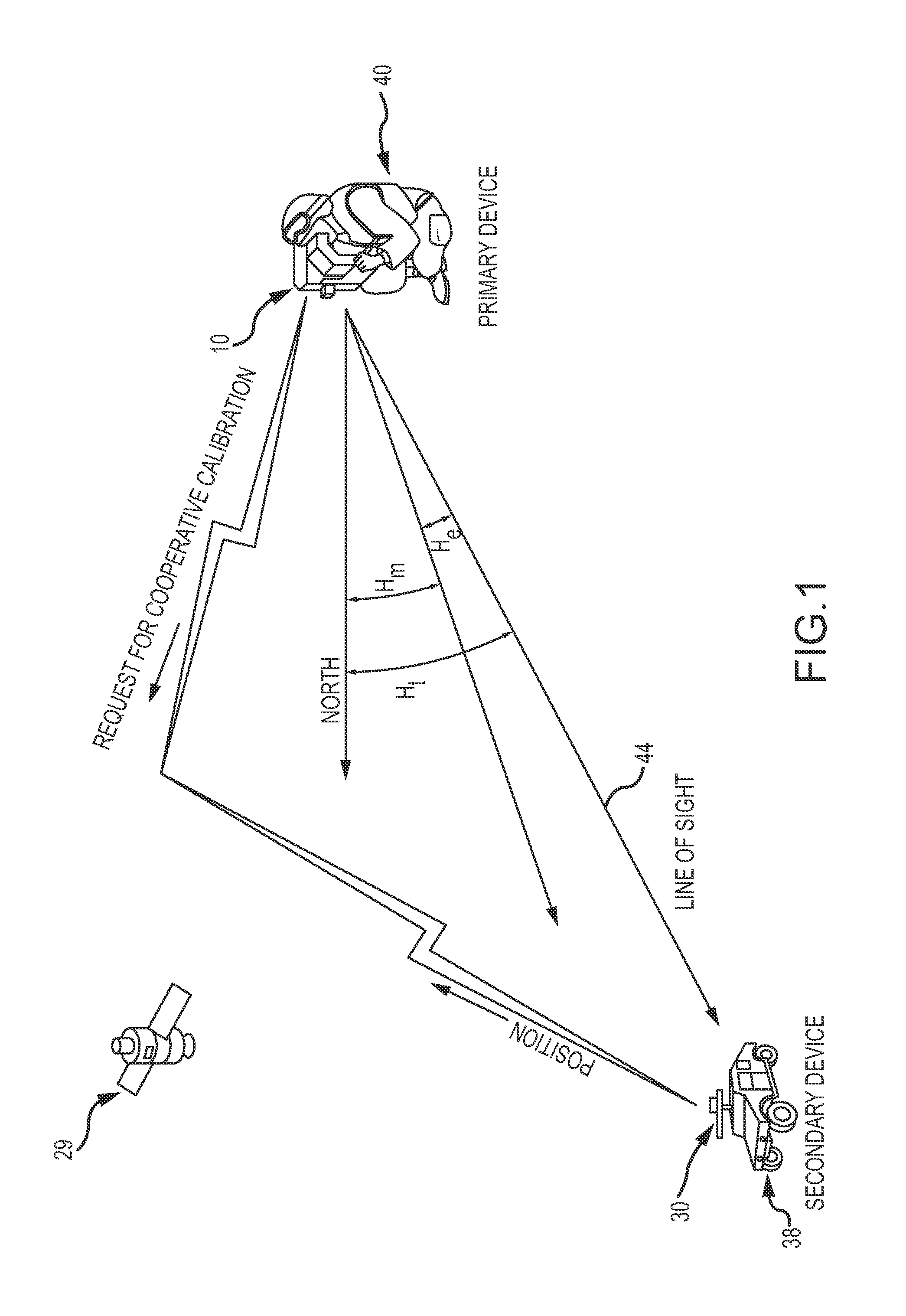 Cooperative calibration of heading sensors