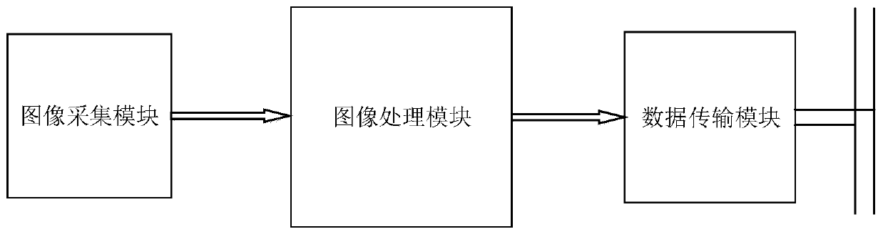 Rapid night vehicle detection method applied to self-adaptive high beam