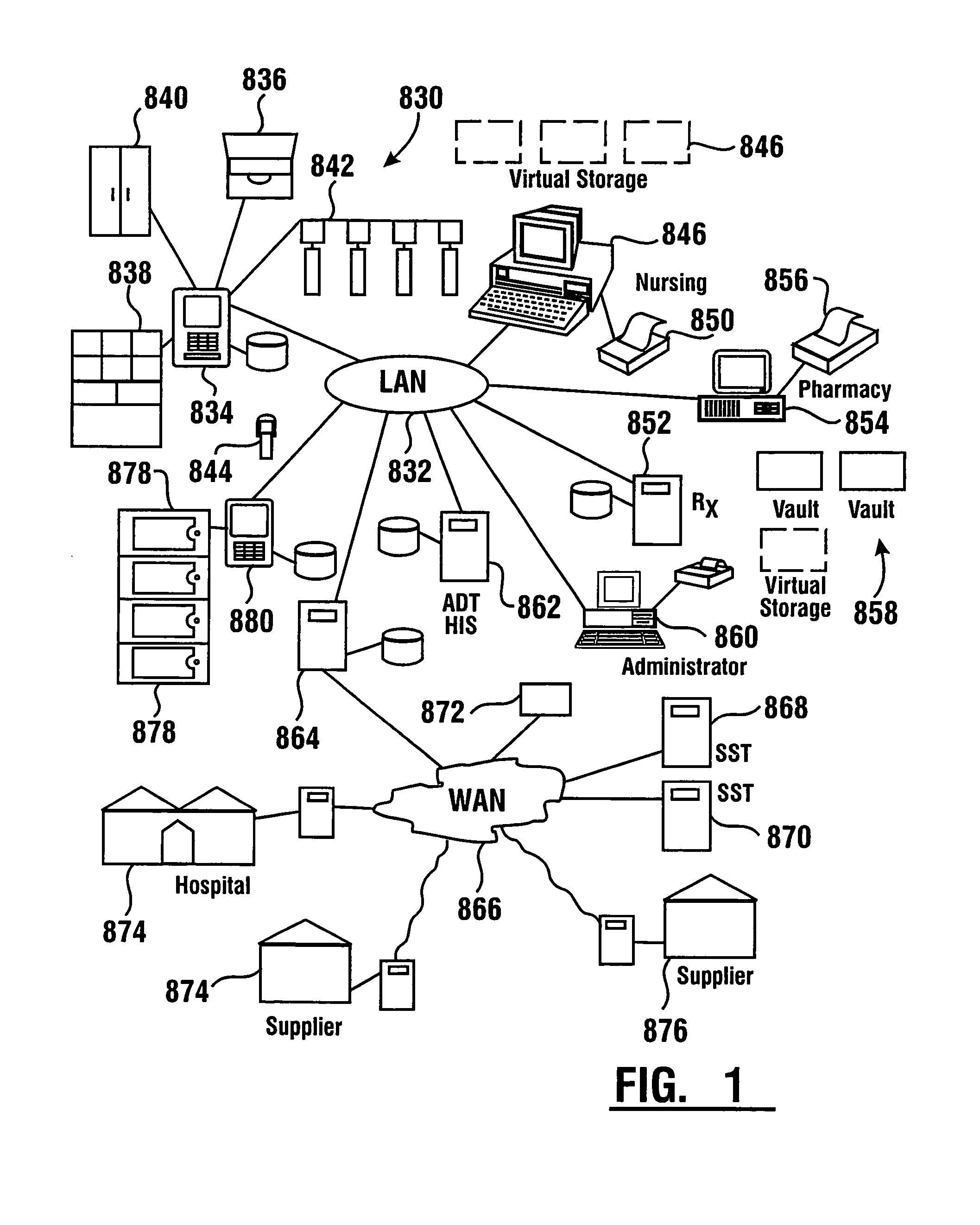 Medical item storage cabinet and method