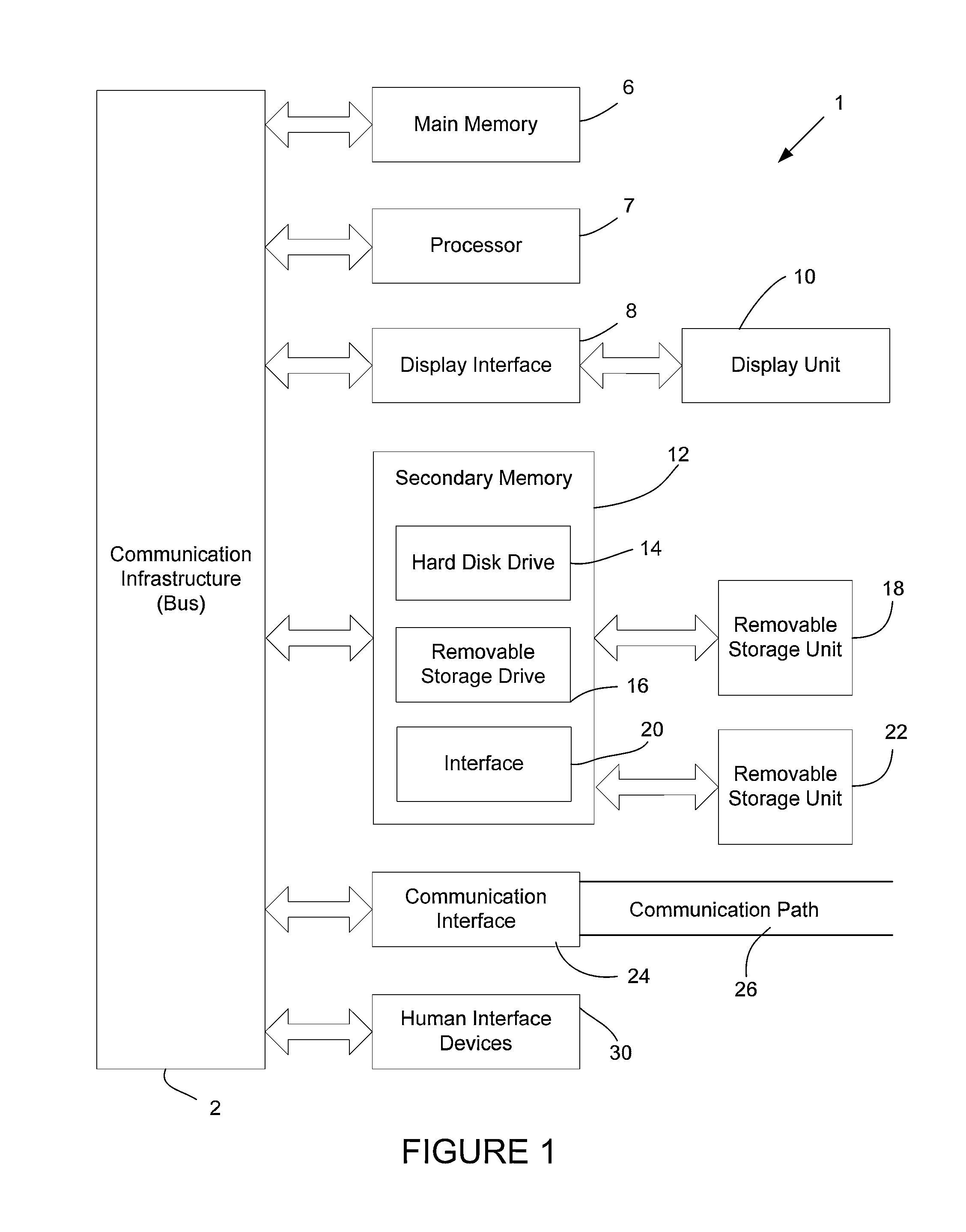 Systems and methods for wellness program administration and evaluation