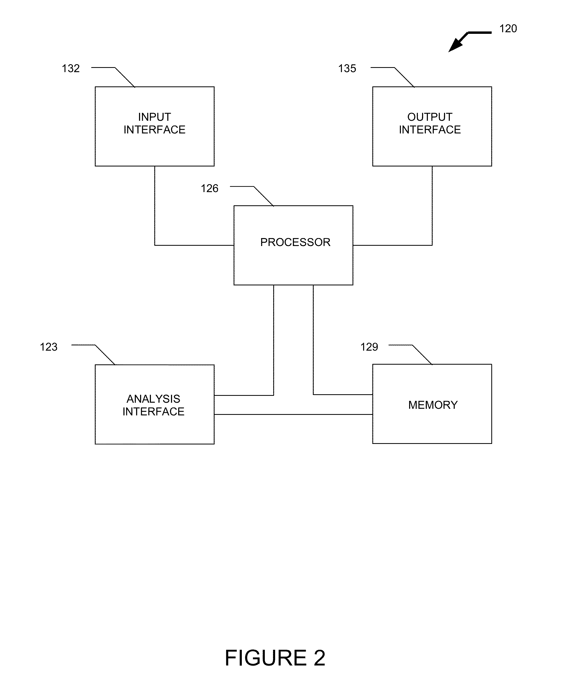 Systems and methods for wellness program administration and evaluation