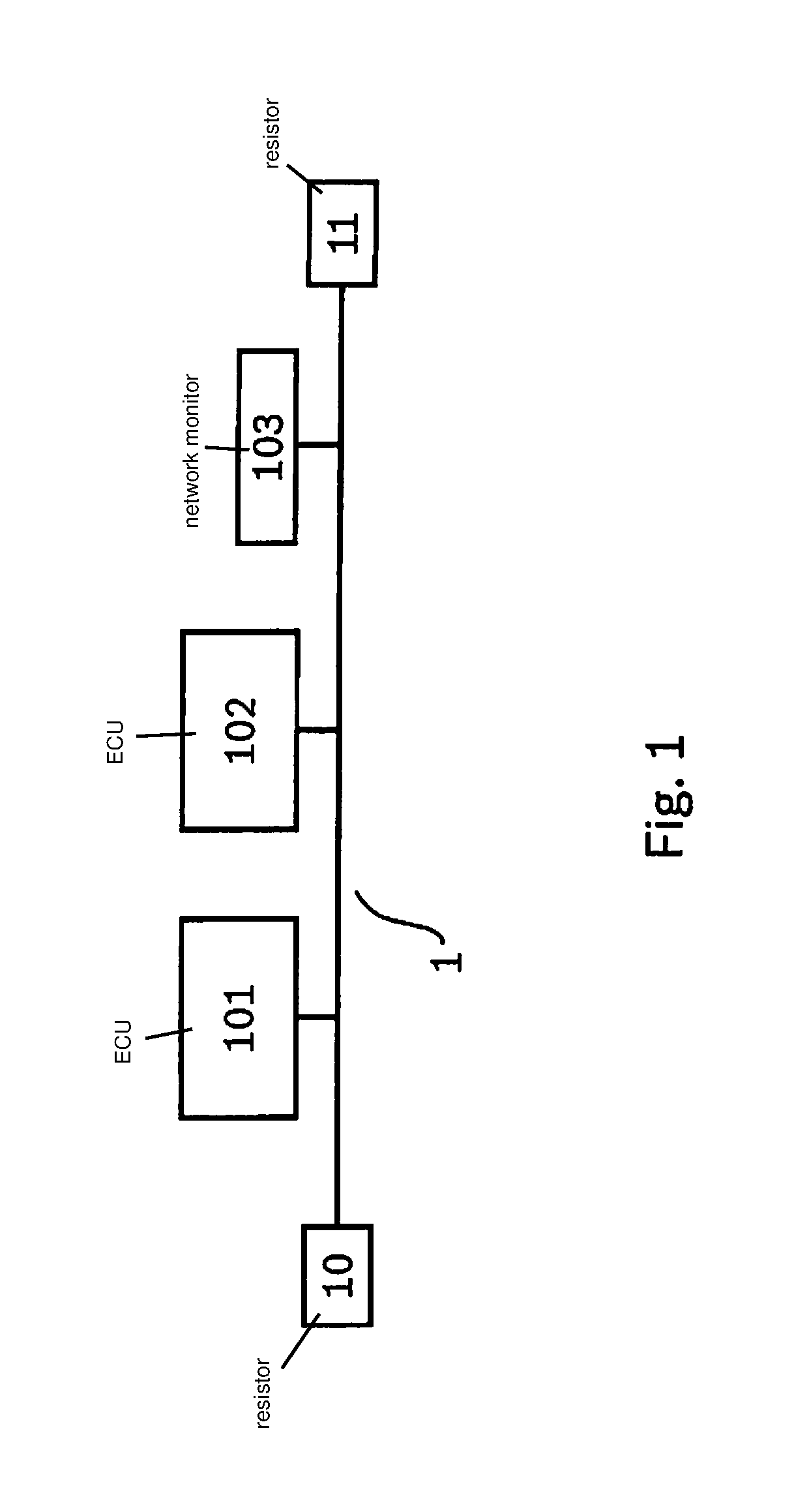 Method for protecting a network against a cyberattack