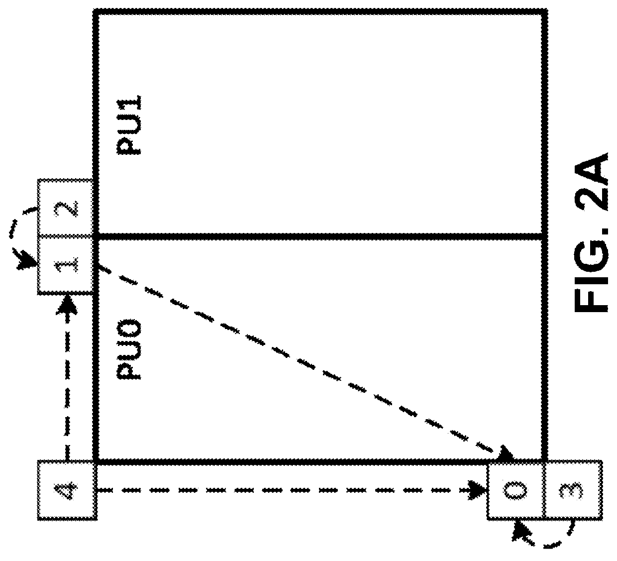 Systems and methods of performing improved local illumination compensation