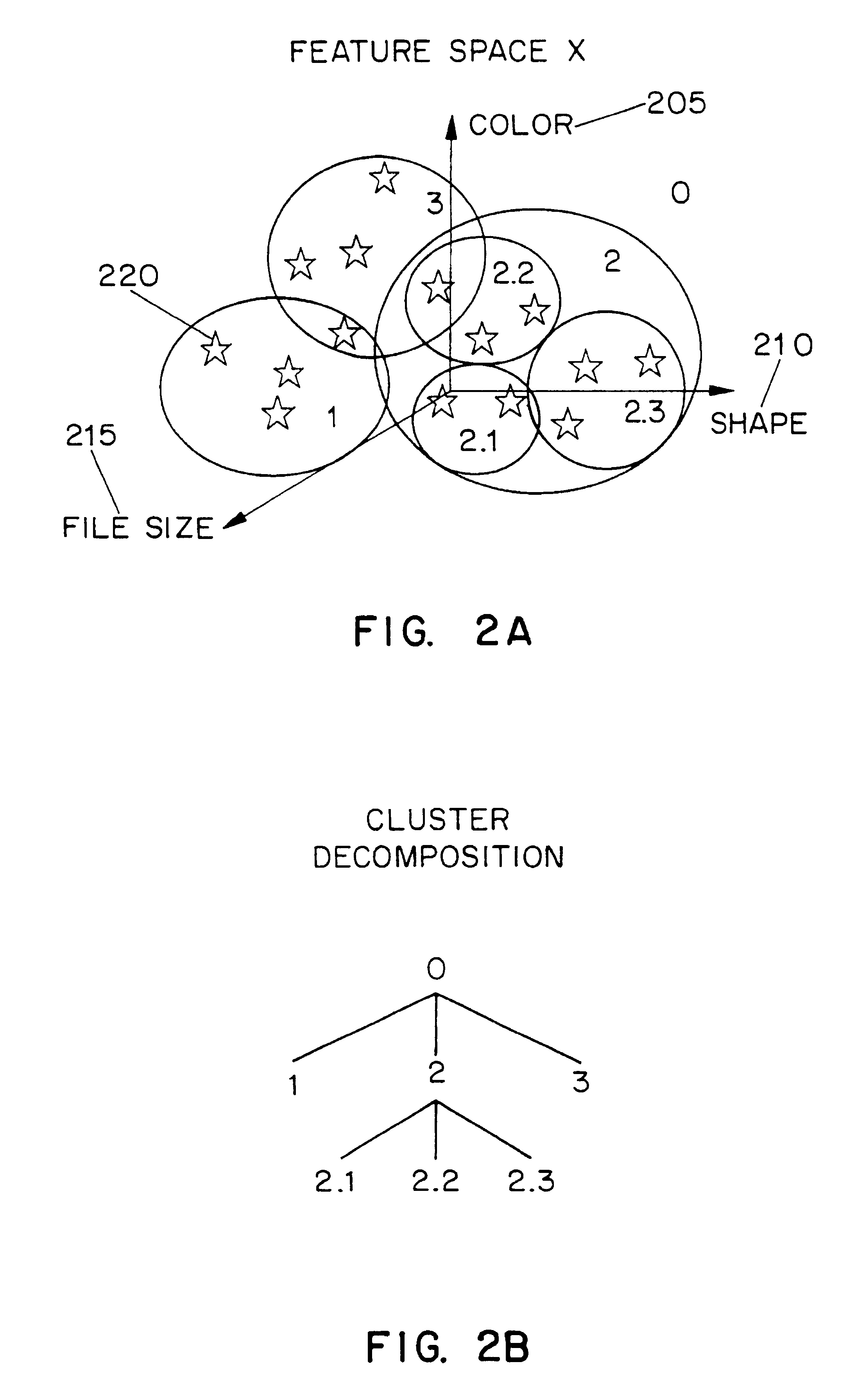 Multimedia archive description scheme